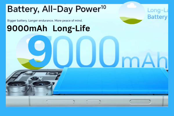 Honor 600 Pro Battery and Charging