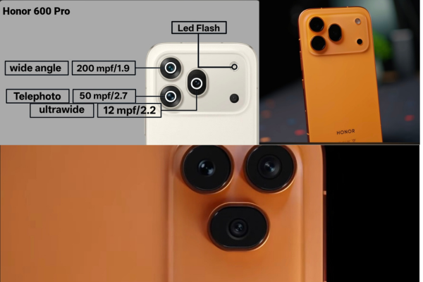 Honor 600 Pro Camera and Features