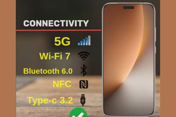 Honor 600 Pro  Connectivity