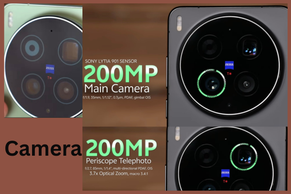Vivo X300 Ultra Camera Specification