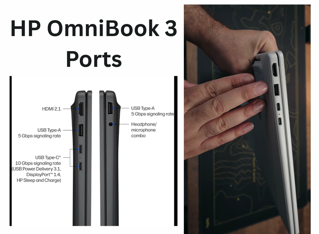 HP OmniBook 3 Ports